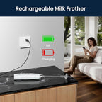 Sakgos Milk Frother Rechargeable Handheld-Electric Whisk 3 Speed Adjustable, Coffee Frother Wand with 3 Stainless Whisks, Electric Foam Maker, Drink Mixer Blender for Latte Cappuccino Matcha Egg