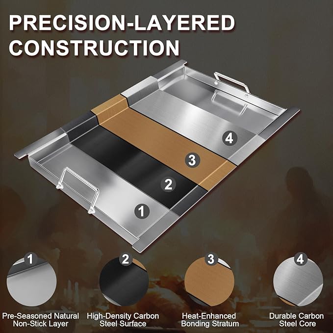 Flat Top Griddle Insert for Chargriller, Carbon Steel Griddle Plate for Char-Griller 5050, 3030, 3725, 3001, 5650, 5252 Grill Models, King Griller 3008, Replacement Part for Chargriller Grates