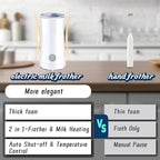 Huogary Milk Forther Simple Milk Frother and Steamer 2-in-1 Milk Steamer with Hot Milk Foam and Hot Milk for Latte, Macchiato, Cappuccinos, White （Medium）