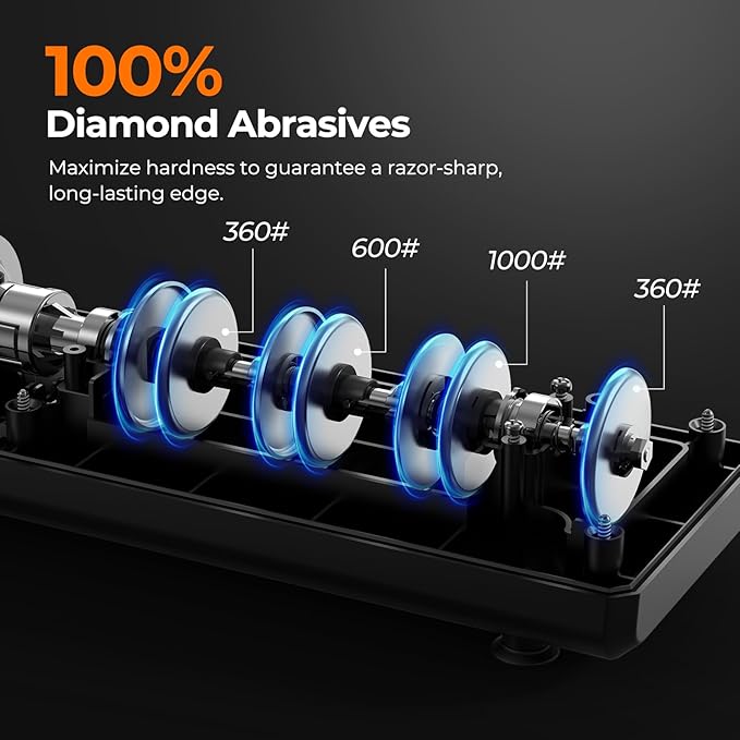 Electric Knife Sharpener, Precise 20° Diamond Knife Sharpener for Kitchen Knives, Quick Repairing in 40 Seconds, with Metal Dust Collection Box & Special Port for Scissors, Black