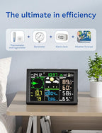10-in-1 Wireless Weather Station with Dual Display, Outdoor Sensor, Rain Gauge, Atomic Clock, Wind Speed, Indoor Temp/Humidity, Barometric Pressure,etc (No WiFi)
