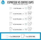 GROSCHE Milano Moka Pot | 9 Espresso Cup - 15.2 oz | Stovetop Espresso Percolator & Coffee Maker – Portable, Ideal for Home and Camping