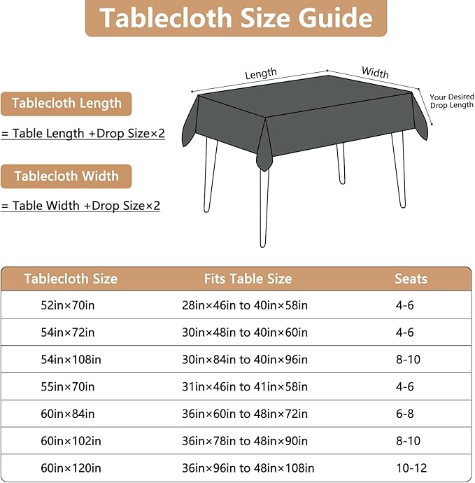 Faux Linen Fabric Rectangle Grey Table Cloth, 55 x 70 Inch Textured Stain Resistant & Washable Gray Rectangular Tablecloth, Reusable for Dinning Kitchen Party,