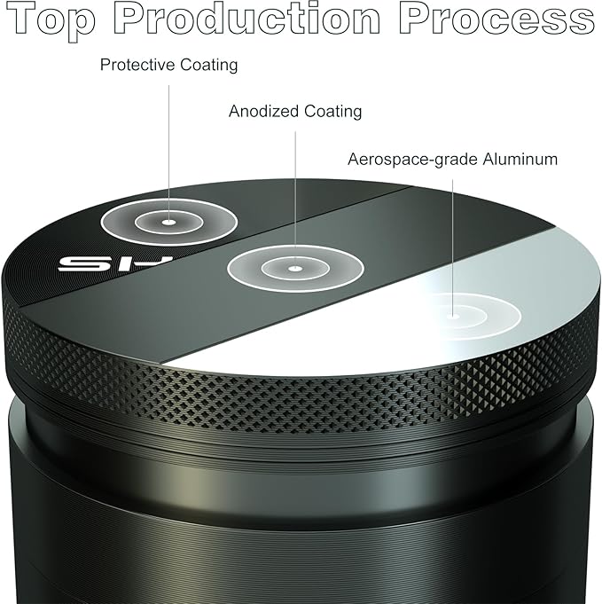 Grinder, Large 3.0” Aluminum Spice Grinder Metallic Black