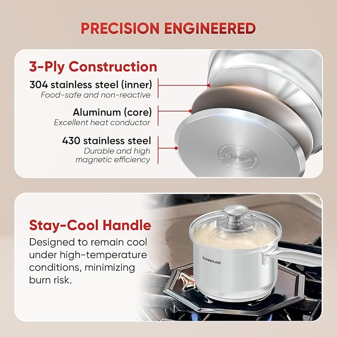 SUNHOUSE – 1.5 Quart Stainless Steel Sauce Pan with Lid - PFOA-FREE, Stainless Steel Sauce Pan, Induction base, Stay-Cool Handle, Compatible with All Cooktops Gas, Geramic, Electric etc.