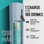 Zulay Froth N Go Milk Frother – Rechargeable 3-in-1 Handheld Frother Wand with Travel Case & USB-C Charger – Single, Double & Egg Whisk for Latte, Cappuccino, Matcha, Protein Shakes – Cloud