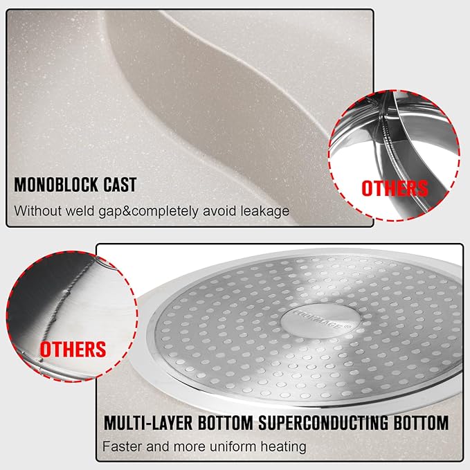 7-QT Shabu Shabu Hot Pot with Divider Double Flavor Divided Stockpot with Glass Lid Dual Sided Soup Cookware for Induction Cooktop Gas Stove Hot Burner