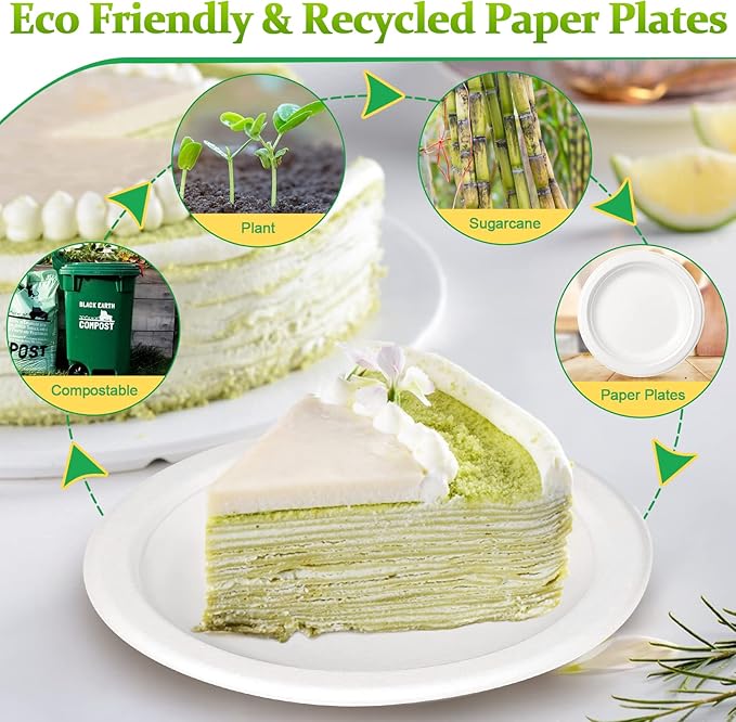 6 inch Paper Plates - 100 Pack, Compostable, Small White Plates for Dessert, Cake, Appetizer