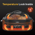 Sunvivi Roaster Oven, Electric Roaster Oven with Self-Basting Lid, 24lb 20-Quart Turkey Roasters with Unique Defrost/Warm Function, Large Roaster with Removable Pan & Rack, Stainless Steel, Blue