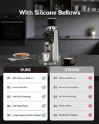 MOKKOM Professional 64mm Flat Burr Coffee Grinder with 100 Grind Settings, All-Metal Stainless Steel Body, Coffee Bean Grinder with Adjustable Electronic Timer, Anti-Static, LED Display
