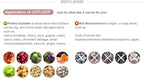 JOYMOOP Fruit Cleaner Spinner JOYLOOP, Large Fruit Washer Spinner with Brush, Fruit Cleaning with Fruit Washing Bowl, Fruit and Salad Cleaner with Fruit Spinner Bowl,Fruit and Vegetable Scrubber