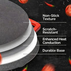 Indoor Smokeless Electric Griddle, 2026 Upgraded 1500w Portable Electric Korean BBQ Grill, Non-stick Round Grill Pan for BBQ, Tortillas, Steaks, Burgers, Pancakes (14.2in)