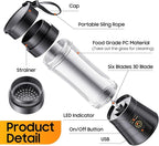 Portable Blender for Smoothies & Shakes - Cordless Personal Size Mini Blender with BAP Free Juice Cup, USB Rechargeable Suit for Sports/Picnic, Mother's Day