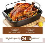 Large Nonstick Roasting Pan Kit with Rack (17x13 Inch) - Includes Baster, Pastry Brush & Twine for Turkey, Chicken, Ham - Even Heating, Easy Clean, Dark Grey