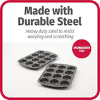 GoodCook Nonstick Steel 12-Cup Muffin Pan, Gray, Set of 2