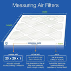 Nordic Pure 20x20x1 (Actual Size: 19 1/2 x 19 1/2 x 3/4) Poly Green MERV 6 AC Furnace Air Filters – Reduces Dust, Pollen, Pet Dander & Allergens – 2-Pack