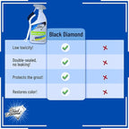 Black Diamond Ultimate Grout Cleaner: Best Cleaner for Tile,Ceramic,Porcelain, Marble Acid-Free Safe Deep Cleaner & Stain Remover for Even The Dirtiest Grout. (1-Quart/1-Brush)