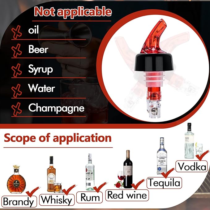 LINALL Automatic Measured Bottle Pourer - Pack of 12, 1 oz (30 mL) Quick Shot Spirit Measure Pourer Drinks Wine Cocktail Dispenser Home Bar Tools (Red 12pcs)