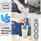 Milk Frother Rechargeable Handheld for Coffee-Drink Mixer 3 Speed Adjustable, Frother Wand with 3 Stainless Whisks, Electric Foam Maker, Electric Whisk for Latte Cappuccino Matcha Egg