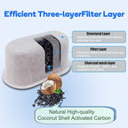 24 Pack Replacement Activated Charcoal Water Filter Cartridges for Beautiful 14-cup Programmable Drip Coffee Maker, Premium Water Filtration Pods Compatible with Drew Barrymore coffee makers