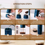 Magnavox HOME Portable Espresso Coffee Maker (Grounds or Pods) with Fast Brew Technology & Single Touch Control, Ideal for Offices or Travel