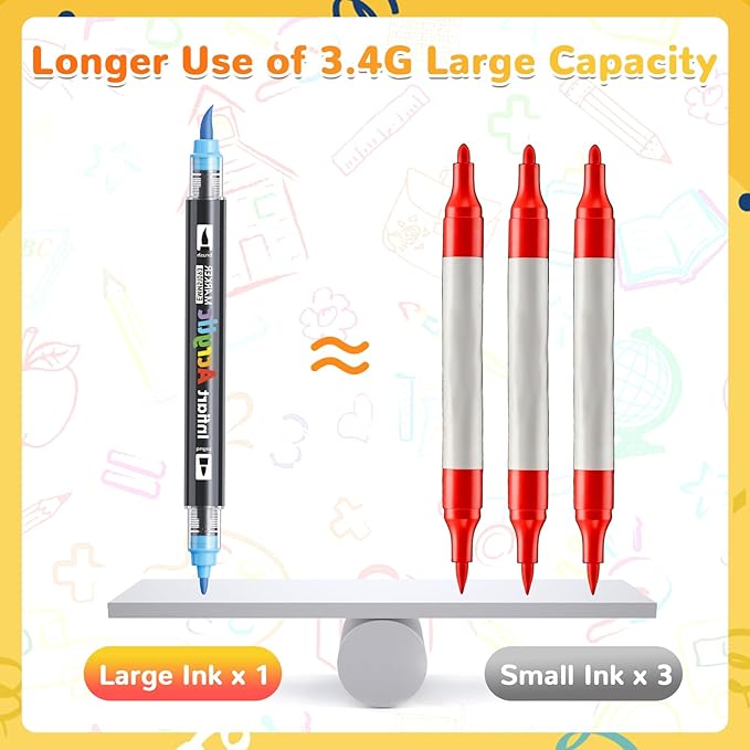 60 Colors Dual Tip Acrylic Paint Markers Automatic Ink Control Acrylic Paint Pens, Fine & Brush Tip Acrylic Markers Set for Christmas Decorations, Glass, Stone, Wood, DIY & Art Supplies