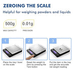 KitchenTour Digital Kitchen Scale - 500g/0.01g High Accuracy Precision Multifunction Food Meat Scale Small Scale Jewelry Lab Carat Powder Scale with Back-Lit LCD Display(Batteries Included)