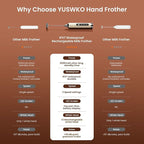YUSWKO Milk Frother Wand for Coffee, Handheld Coffee Frother, Rechargeable Drink Mixer, Waterproof Electric Whisk, Beige