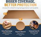 Oven Liners for Bottom of Oven - 3 Pack Large Heavy Duty Mats, 16.25”x23” NonStick Reusable Liner for Electric, Gas, Toaster Grills - BPA & PFOA Free Kitchen Accessory to Keep Appliance Clean (Copper)