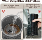 Large Electric Milk Frother and Steamer, 16.9oz/500ml Milk Steamer and Frother for Latte or Hot Chocolate, Dishwasher Safe, BPA Free, 6 Functions, Enjoy Perfect Milk Froth in 2 Min (Black-Glass)