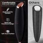 Zulay Kitchen Patented Tornado Triple Whisk Milk Frother with 4 Duracell Batteries – Handheld Foam Maker for Coffee, Lattes, Matcha & Hot Chocolate – Rich, Creamy Froth in Seconds - Black & Copper