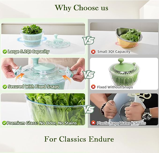 Large 5.2 Qt Glass Salad Spinner Vegetable Dryer with Drain Microwave Safe Dishwasher Safe with Transparent Lid Crank Handle Quick Spin Greens Washer for Lettuce Herbs Fruits