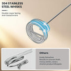 Colarlemo Milk Frother Handheld Rechargeable, Frother Wand Drink Mixer Electric Whisk for Coffee, Detachable With 3 Stainless Whisks, Hand Mixer for Lattes, Cappuccino, Matcha, Egg, No Stand, Red