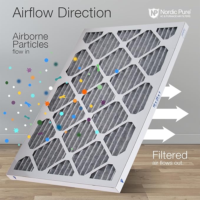 Nordic Pure 20x20x1 (19 1/2 x 19 1/2 x 3/4) Furnace Air Filters MERV 8 Pleated Plus Carbon 2 Pack
