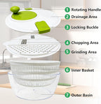 Salad Spinner Large,Vegetables Fruits Wash Bowl, Lettuce Spinner with 4 Blades Slicer,Salad Dryer for Washing