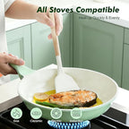 SENSARTE Nonstick Ceramic Frying Pan 9.5-Inch, Healthy Non Toxic Skillet, Induction Compatible Omelet Pan with Heat Resistant Handle, PFAS-Free, Mint Green