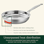 Cuisinart 8-Inch Open Skillet, Stainless Steel Skillet, Large Kitchen Pan, Dishwasher Safe, Compatible with Induction, Electric, Gas Cooktops, Oven Safe Saucepan, Cool Grip Handles
