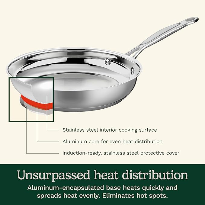 Cuisinart 8-Inch Open Skillet, Stainless Steel Skillet, Large Kitchen Pan, Dishwasher Safe, Compatible with Induction, Electric, Gas Cooktops, Oven Safe Saucepan, Cool Grip Handles
