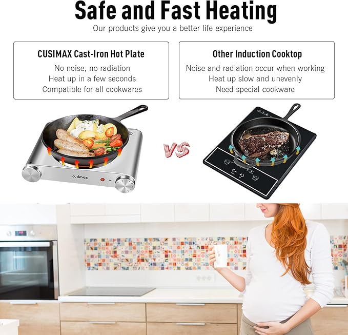 Electric Stove, CUSIMAX Portable Hot Plate for Countertop, Single Cast Iron Burner, 1500 Watts 7-Stage Temperature Control, Suitable for Any Cookware, Easy to Clean