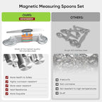 Magnetic Measuring Spoons Set Of 8, Heavy Duty 304 Stainless Steel Metal, Fits in Most Kitchen Spice Jars for Baking & Cooking, BPA Free,Measuring Dry & Liquid Ingredients Rainbow)