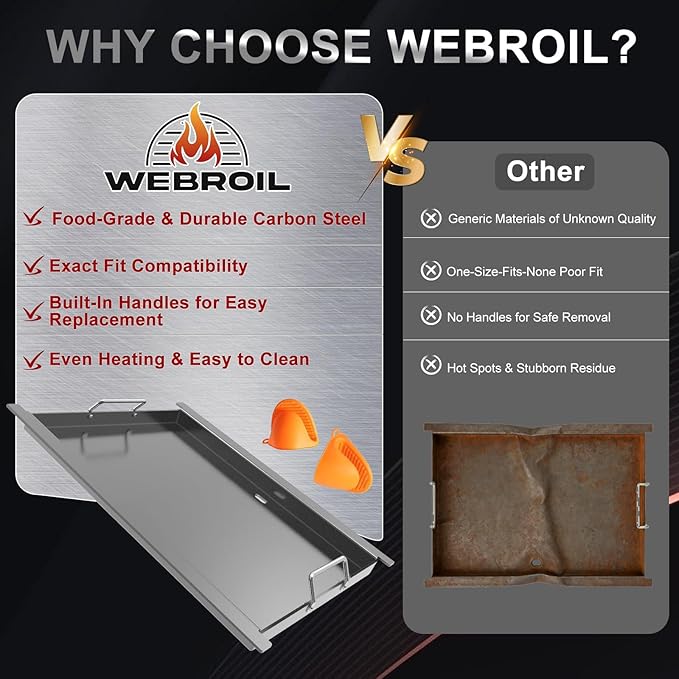 Flat Top Griddle Insert for Napoleon Rogue 425 Series, Carbon Steel Griddle Plate Replacement for Napoleon R425, R425-1, R425-2, 425SB, COS425SBPK, R425NSS, R425SIB, Replace Part S83013, 22.8''X17.7''