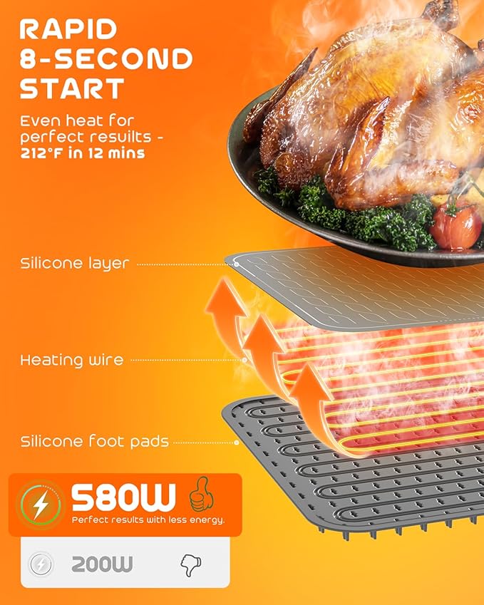 Extra Large Food Warming Mat 580W (XXXL 40"X15"), Electric Warming Tray Silicone Food Warmers for Parties Buffet with Insulated Mat, 7-Temp & 8H Timer, Fast Heating Portable Heating Pad for Daily Use