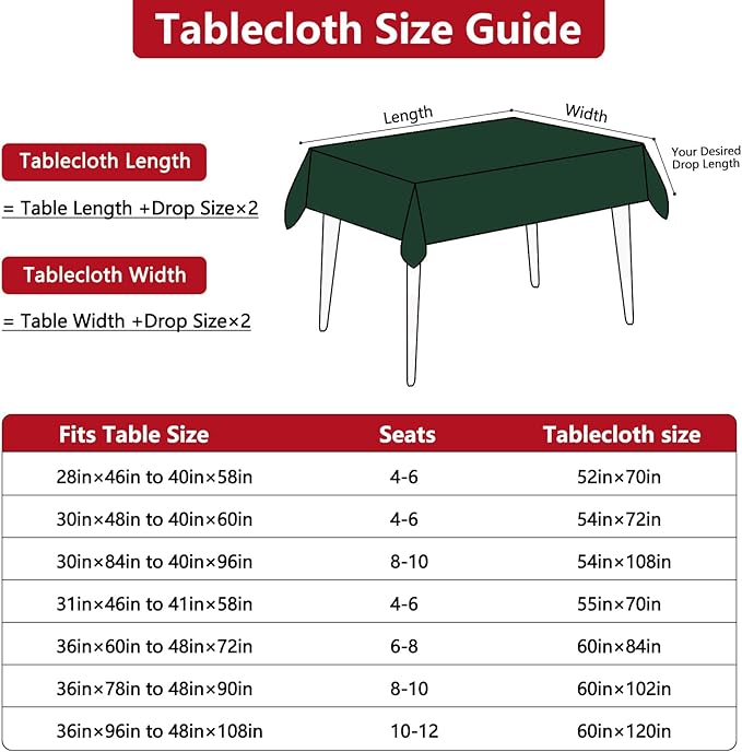 Green Textured Fabric Rectangle Tablecloth, Faux Linen Water Resistant Rectangular Table Cloth, Washable for Dinig Party Holiday Decoration, 60 x 102 Inch