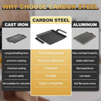 Universal Square Carbon Steel Griddle for Gas/Electric Stove Induction Cooktop and Oven, Thick Heavy-duty Carbon Steel, Vegetable Oil Pre-seasoned Nitrided Coating Process