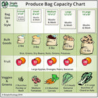 Simple Ecology Reusable Produce Shopping and Storage Bags, Drawstring, Washable Organic Cotton Mesh, Medium 3 pack