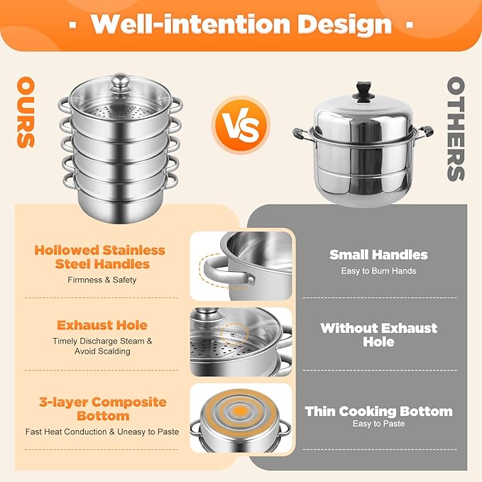 5-Tier Stainless Steel Steamer, 10.2 Inch Commercial Multi Tier Stainless Steel Cookware Pot Vegetable Meat Steamer Cooker Set w/Glass Lid for Steaming Shrimp & Miscellaneous Grains
