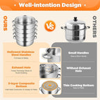 5-Tier Stainless Steel Steamer, 10.2 Inch Commercial Multi Tier Stainless Steel Cookware Pot Vegetable Meat Steamer Cooker Set w/Glass Lid for Steaming Shrimp & Miscellaneous Grains