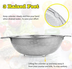 P&P CHEF Stainless Steel Colander, Micro-Perforated Food Strainer with Handle for Washing Draining, Great for Pasta Fruits Vegetables, Dishwasher Safe & Healthy, 1 +3 Qt, 2Pcs