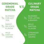 Aiya Authentic Japanese Origin Culinary Grade Matcha Green Tea Powder, 100g Bag (3.53 oz.)