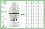 All-Purpose | Household Cleaner | clean & simple™ SUPER CLEANER concentrate